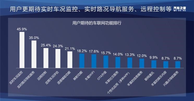  远程,锋锐F3E,远程星智,远程E200,远程E6,远程E5,远程FX,远程E200S,锋锐F3,远程RE500,远程星享V