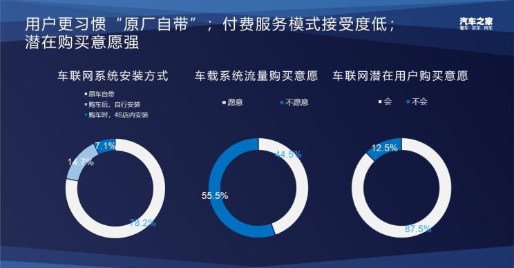 远程,锋锐F3E,远程星智,远程E200,远程E6,远程E5,远程FX,远程E200S,锋锐F3,远程RE500,远程星享V