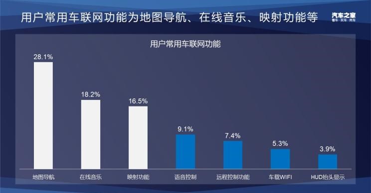  远程,锋锐F3E,远程星智,远程E200,远程E6,远程E5,远程FX,远程E200S,锋锐F3,远程RE500,远程星享V