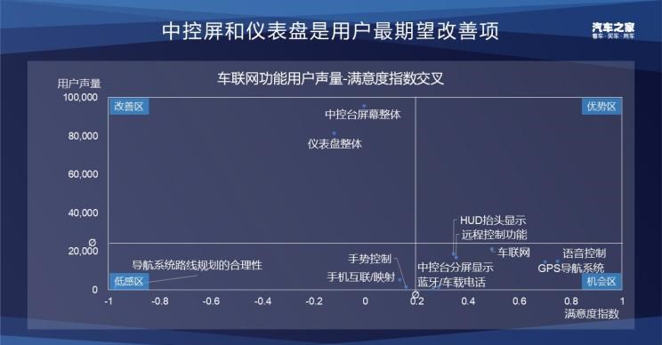  远程,锋锐F3E,远程星智,远程E200,远程E6,远程E5,远程FX,远程E200S,锋锐F3,远程RE500,远程星享V