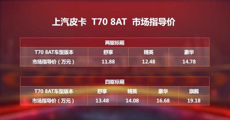  成功汽车,斑马
