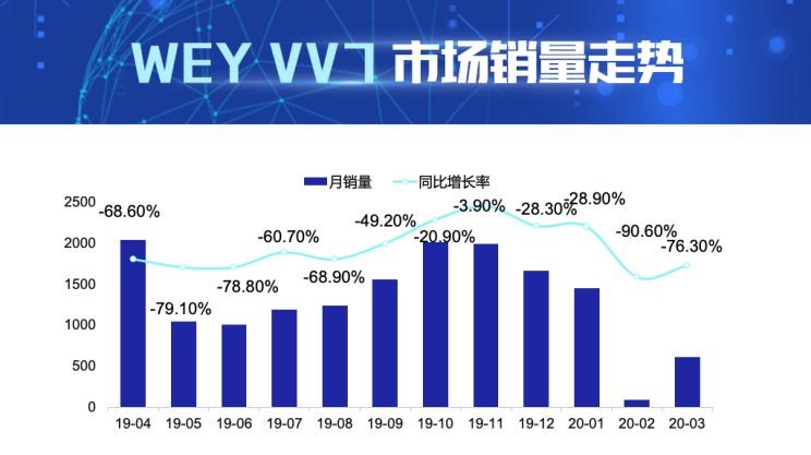  北京,北京BJ40,北京F40,北京BJ30,北京BJ90,北京BJ80,北京BJ60