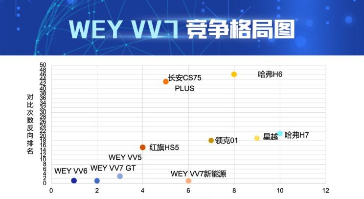  北京,北京BJ40,北京F40,北京BJ30,北京BJ90,北京BJ80,北京BJ60