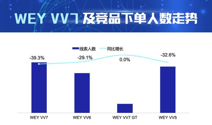  北京,北京BJ40,北京F40,北京BJ30,北京BJ90,北京BJ80,北京BJ60