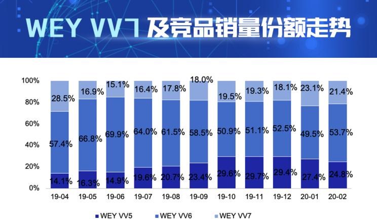  北京,北京BJ40,北京F40,北京BJ30,北京BJ90,北京BJ80,北京BJ60