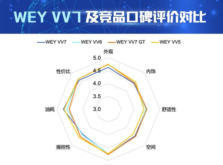  北京,北京BJ40,北京F40,北京BJ30,北京BJ90,北京BJ80,北京BJ60