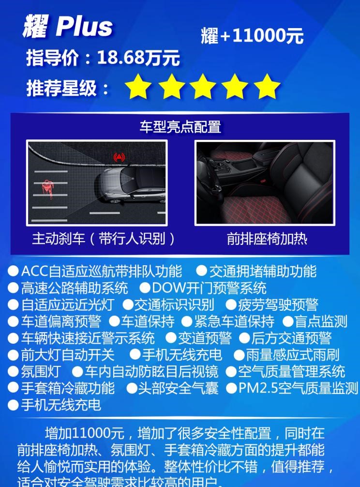  领克,领克05