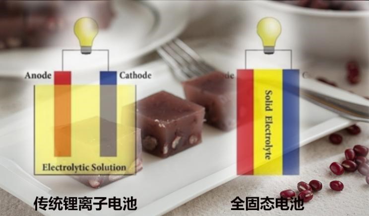  别克,世纪