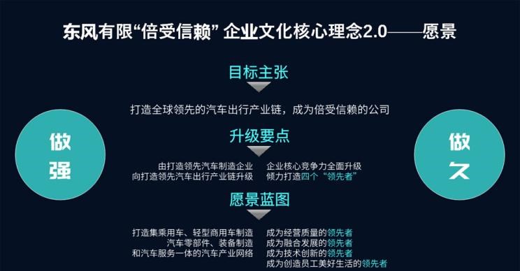  比亚迪,汉