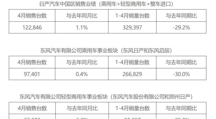  比亚迪,汉