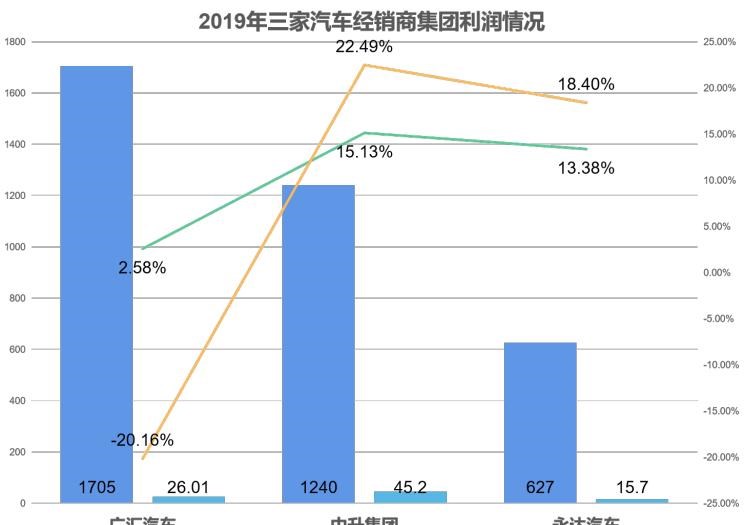  奥迪,奥迪A6L,奥迪Q5L,奥迪A4L,奥迪A5,奥迪Q3,奥迪A6,奥迪A8,奥迪A3,奥迪Q6,奥迪A7L,奥迪Q7,奥迪Q3 Sportback,奥迪R8,奥迪S4,奥迪A4(进口),奥迪Q8,奥迪A6L 插电混动,奥迪RS 7,奥迪Q2L,奥迪A7,宝马,宝马5系,宝马6系GT,宝马X3(进口),宝马iX3,宝马X4,宝马Z4,宝马5系 插电混动,宝马X2,宝马X6,宝马X7,宝马i3,宝马4系,宝马5系(进口),宝马2系,宝马1系,宝马7系,宝马X3,宝马X5,宝马X1,宝马3系,玛莎拉蒂,GranTurismo Folgore,GranTurismo,玛莎拉蒂MC20,Quattroporte,Levante,Grecale,Ghibli,Grecale Folgore,北京,北京BJ40,北京F40,北京BJ30,北京BJ90,北京BJ80,北京BJ60,沃尔沃,沃尔沃C40,沃尔沃S60 RECHARGE,沃尔沃XC40 RECHARGE,沃尔沃V90,沃尔沃XC90 RECHARGE,沃尔沃S90 RECHARGE,Concept Recharge,沃尔沃C40(进口),沃尔沃EX90,沃尔沃V60,沃尔沃XC60 RECHARGE,沃尔沃XC40,沃尔沃XC90,沃尔沃S60,沃尔沃S90,沃尔沃XC60