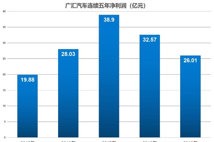 奥迪,奥迪A6L,奥迪Q5L,奥迪A4L,奥迪A5,奥迪Q3,奥迪A6,奥迪A8,奥迪A3,奥迪Q6,奥迪A7L,奥迪Q7,奥迪Q3 Sportback,奥迪R8,奥迪S4,奥迪A4(进口),奥迪Q8,奥迪A6L 插电混动,奥迪RS 7,奥迪Q2L,奥迪A7,宝马,宝马5系,宝马6系GT,宝马X3(进口),宝马iX3,宝马X4,宝马Z4,宝马5系 插电混动,宝马X2,宝马X6,宝马X7,宝马i3,宝马4系,宝马5系(进口),宝马2系,宝马1系,宝马7系,宝马X3,宝马X5,宝马X1,宝马3系,玛莎拉蒂,GranTurismo Folgore,GranTurismo,玛莎拉蒂MC20,Quattroporte,Levante,Grecale,Ghibli,Grecale Folgore,北京,北京BJ40,北京F40,北京BJ30,北京BJ90,北京BJ80,北京BJ60,沃尔沃,沃尔沃C40,沃尔沃S60 RECHARGE,沃尔沃XC40 RECHARGE,沃尔沃V90,沃尔沃XC90 RECHARGE,沃尔沃S90 RECHARGE,Concept Recharge,沃尔沃C40(进口),沃尔沃EX90,沃尔沃V60,沃尔沃XC60 RECHARGE,沃尔沃XC40,沃尔沃XC90,沃尔沃S60,沃尔沃S90,沃尔沃XC60