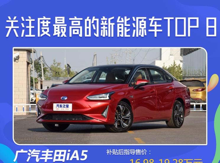  荣威,荣威RX5 eMAX,荣威Ei5,荣威RX5,丰田,卡罗拉,红旗,红旗E-HS3,大众,迈腾,广汽集团,广汽丰田iA5,蔚来,蔚来ES6