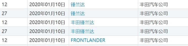 丰田,汉兰达,锋兰达,威兰达,比亚迪,汉