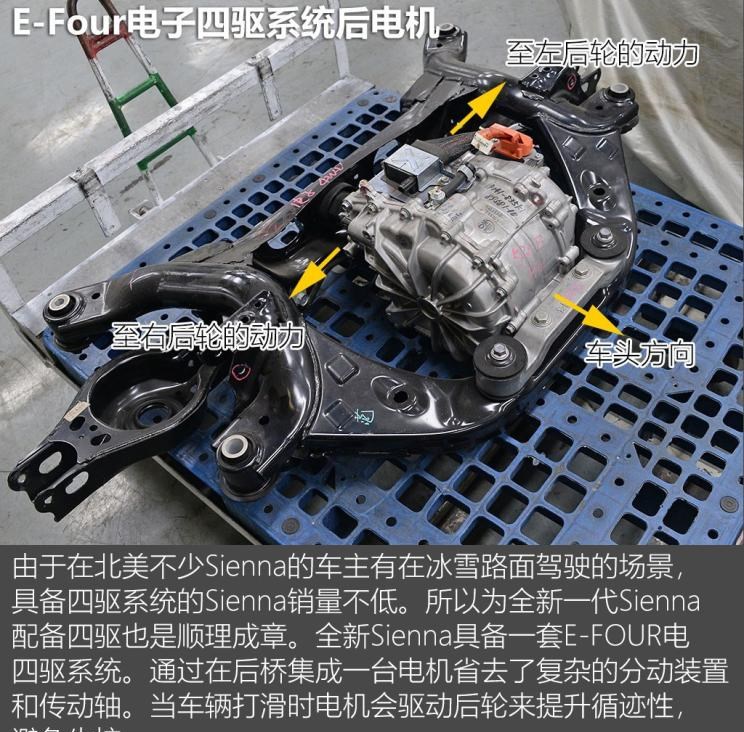  丰田,汉兰达,亚洲龙,凯美瑞,别克,别克GL8,比亚迪,汉