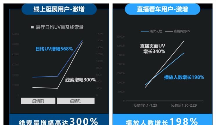  吉利汽车,博瑞,领克,领克05