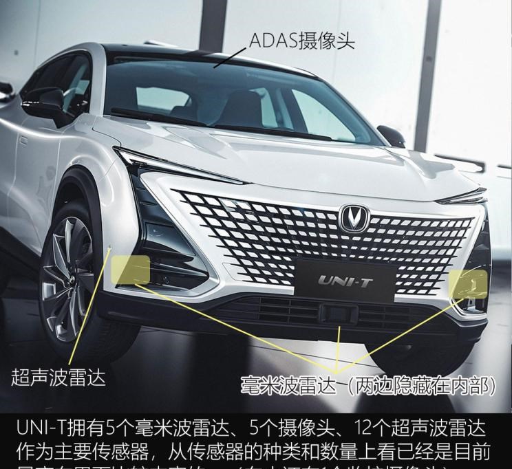  长安,长安UNI-T,长安CS75,领克,领克01,领克02,逸动,红旗,红旗H9