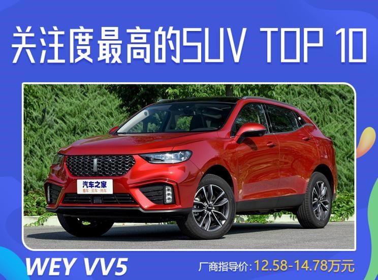  吉利汽车,帝豪,博越,红旗,红旗HS5,红旗HS7,路虎,发现,本田,本田CR-V,丰田,RAV4荣放,哈弗,哈弗H6