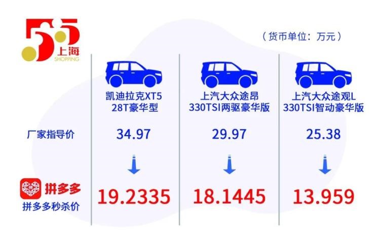  凯迪拉克,凯迪拉克XT5,凯迪拉克XT6,大众,途昂