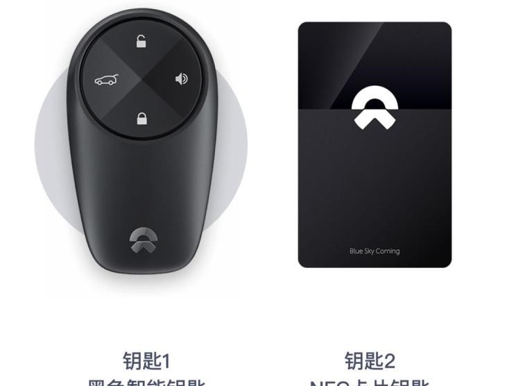  特斯拉,Model 3,蔚来,蔚来ES6