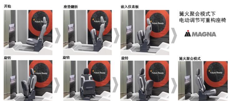  小鹏,小鹏P7