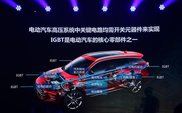  比亚迪,比亚迪e6,汉
