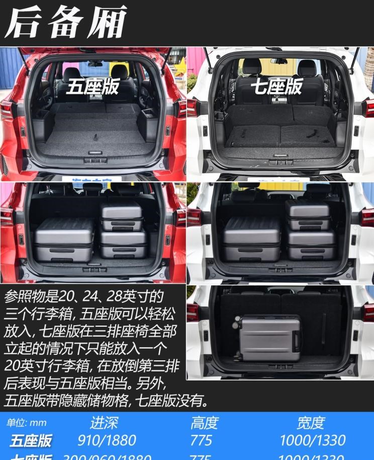  捷途,捷途X70 Coupe,捷途X70,东风风光,风光580,捷途X70S,捷途X70M