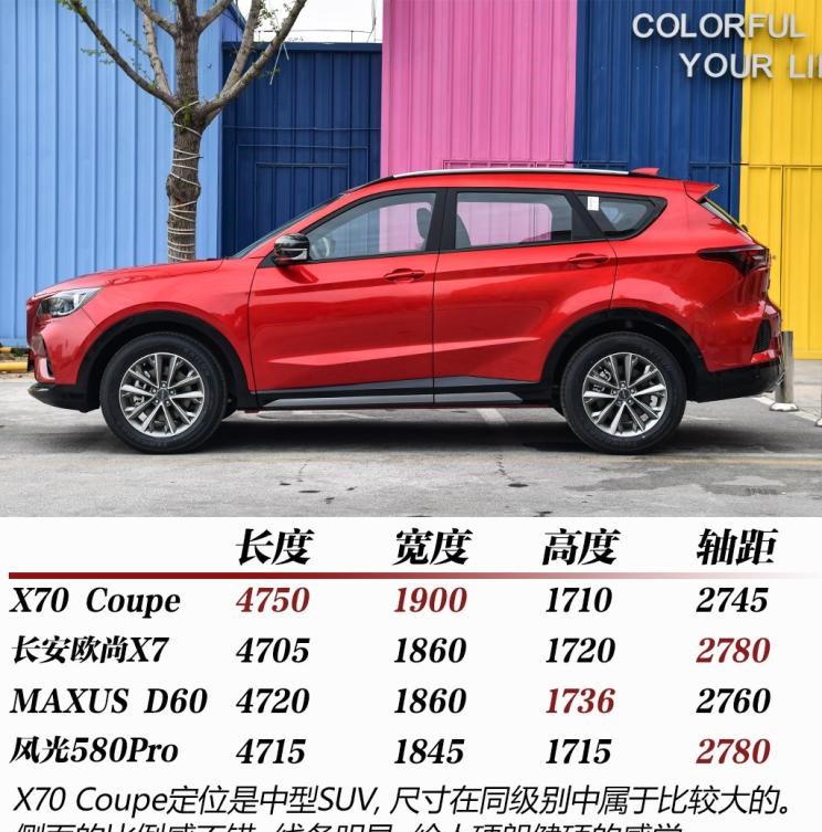  捷途,捷途X70 Coupe,捷途X70,东风风光,风光580,捷途X70S,捷途X70M