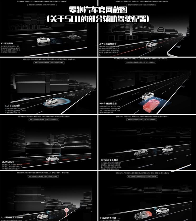  零跑汽车,零跑S01