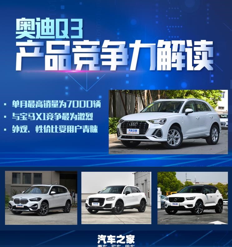  奥迪,奥迪Q2L,宝马,宝马X1,沃尔沃,沃尔沃XC40,奥迪Q3