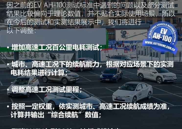  路虎,发现
