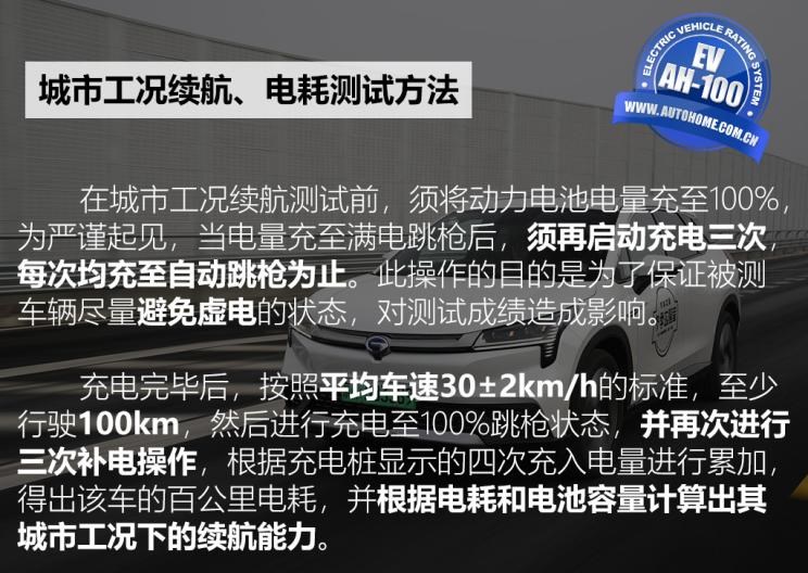  路虎,发现