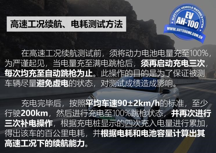 路虎,发现