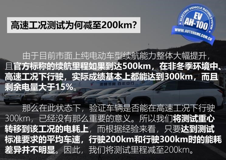  路虎,发现