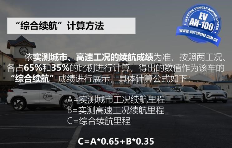  路虎,发现