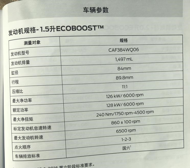  福特,福克斯,锐际