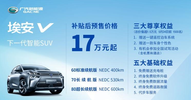  远程,锋锐F3E,远程星智,远程E200,远程E6,远程E5,远程FX,远程E200S,锋锐F3,远程RE500,远程星享V,埃安,AION Y, AION Hyper SSR, AION Hyper GT,AION V,AION LX,AION S