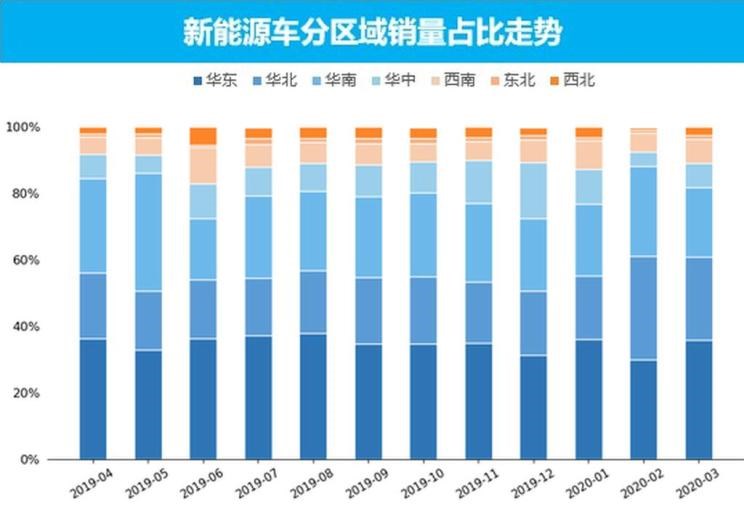  特斯拉,Model X,Model S,Model 3,Model Y,大众,途岳,途观L,宝来,迈腾,帕萨特,速腾,途铠,探歌,途锐,探影,Polo,探岳,高尔夫,一汽-大众CC,途昂,揽巡,桑塔纳,凌渡,揽境,朗逸,比亚迪,比亚迪V3,比亚迪e6,比亚迪e3,比亚迪D1,元新能源,比亚迪e9,宋MAX新能源,元Pro,比亚迪e2,驱逐舰05,海鸥,护卫舰07,海豹,元PLUS,海豚,唐新能源,宋Pro新能源,汉,宋PLUS新能源,秦PLUS新能源,蔚来,蔚来ES5,蔚来EC7,蔚来ES7,蔚来ET7,蔚来EC6,蔚来ES8,蔚来ES6,蔚来ET5,北京,北京BJ40,北京F40,北京BJ30,北京BJ90,北京BJ80,北京BJ60,宝骏,宝骏KiWi EV,宝骏悦也,宝骏RS-3,宝骏510