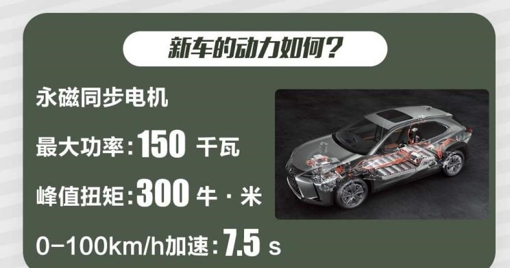  奥迪,奥迪Q2L,雷克萨斯,雷克萨斯UX