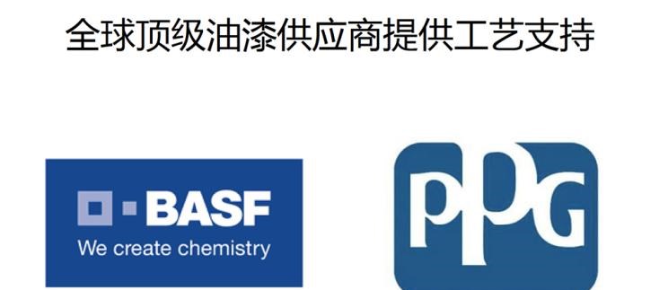  路虎,发现,名爵,名爵ZS,名爵HS,名爵6