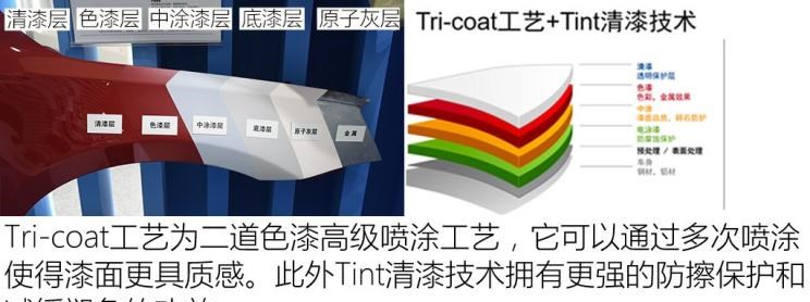  路虎,发现,名爵,名爵ZS,名爵HS,名爵6