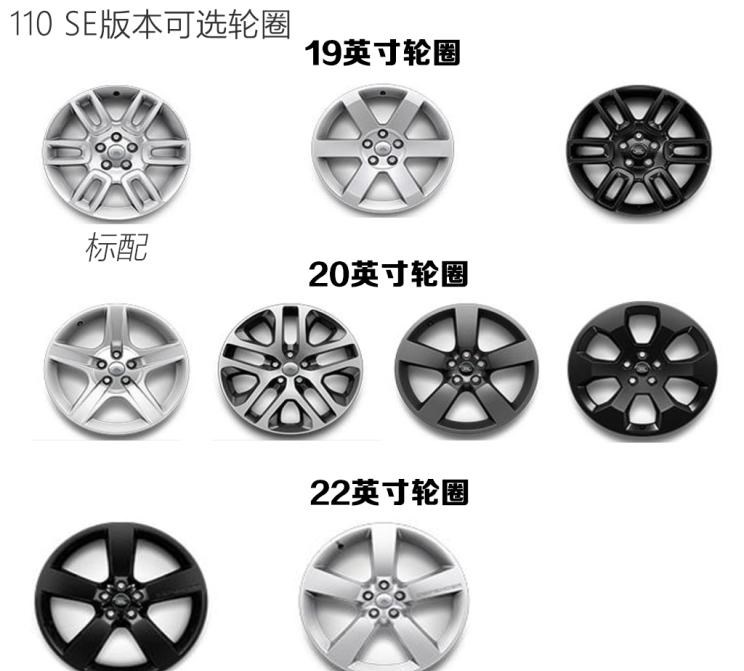  路虎,卫士