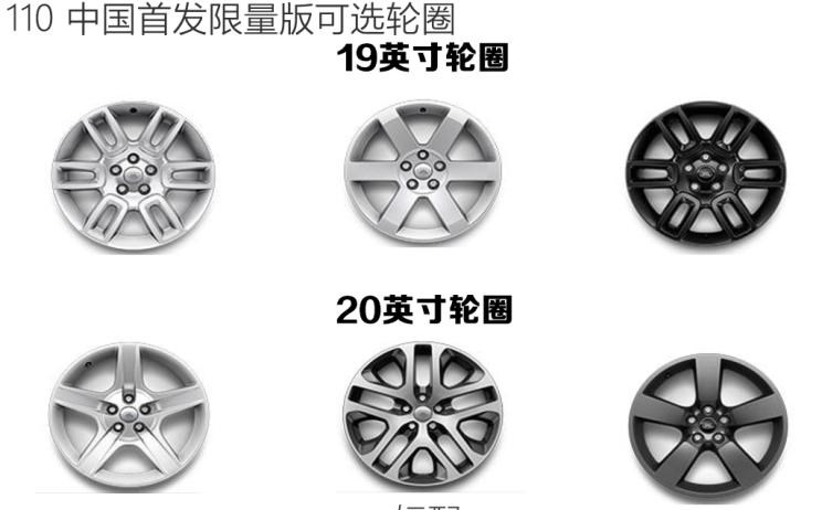  路虎,卫士