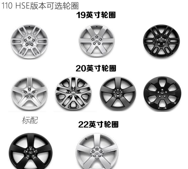  路虎,卫士