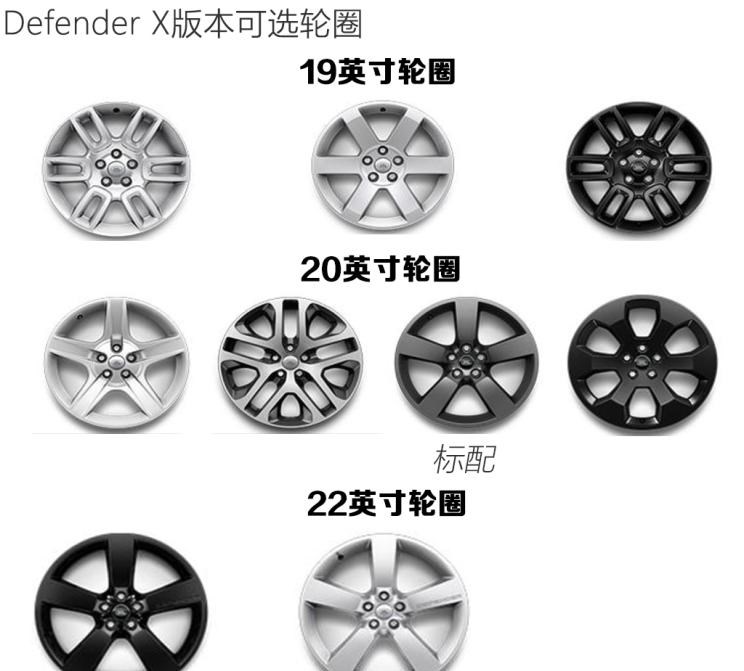  路虎,卫士