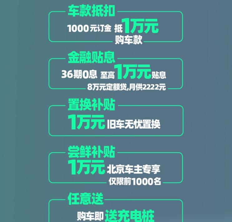  威马汽车,威马EX5,小鹏,小鹏G3