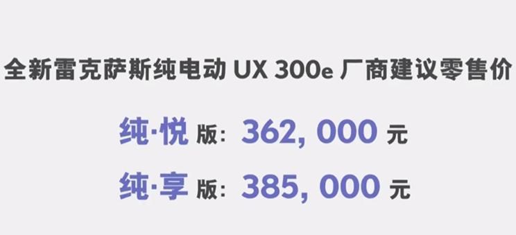  雷克萨斯,雷克萨斯UX