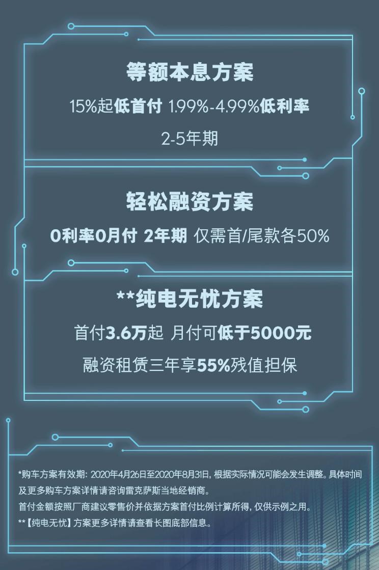  雷克萨斯,雷克萨斯UX