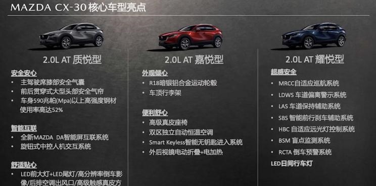  马自达,马自达CX-4,大众,探歌,日产,逍客,马自达CX-30