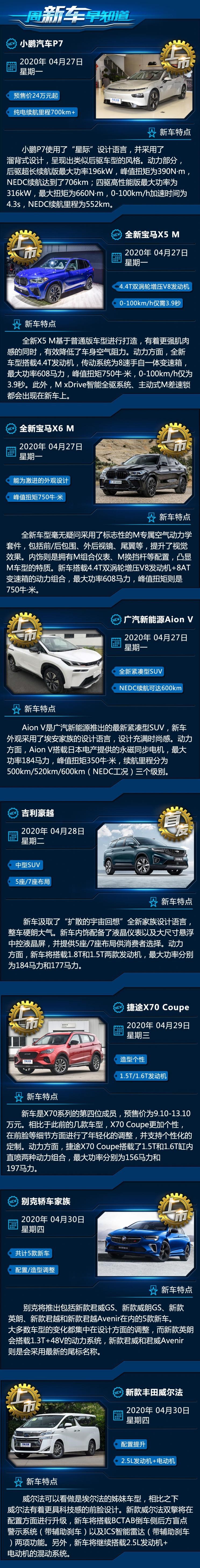  宝马,宝马X5,捷途,捷途X70 Coupe,别克,威朗,吉利汽车,豪越,捷途X70,君越,君威,英朗
